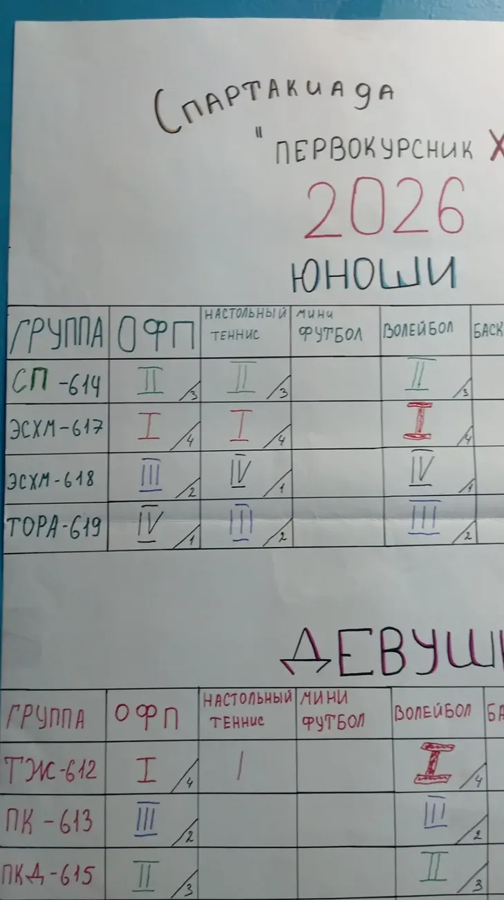 107