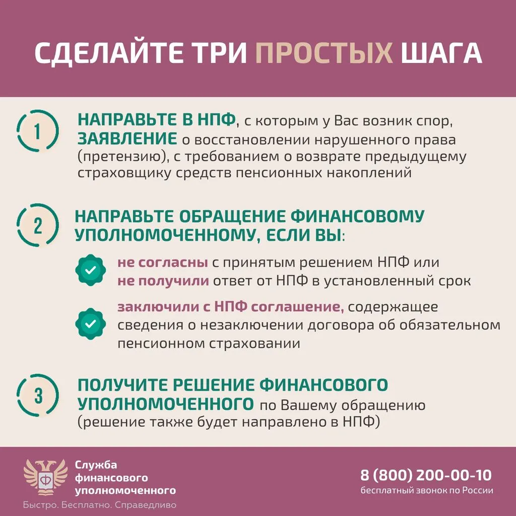 Слайд6
