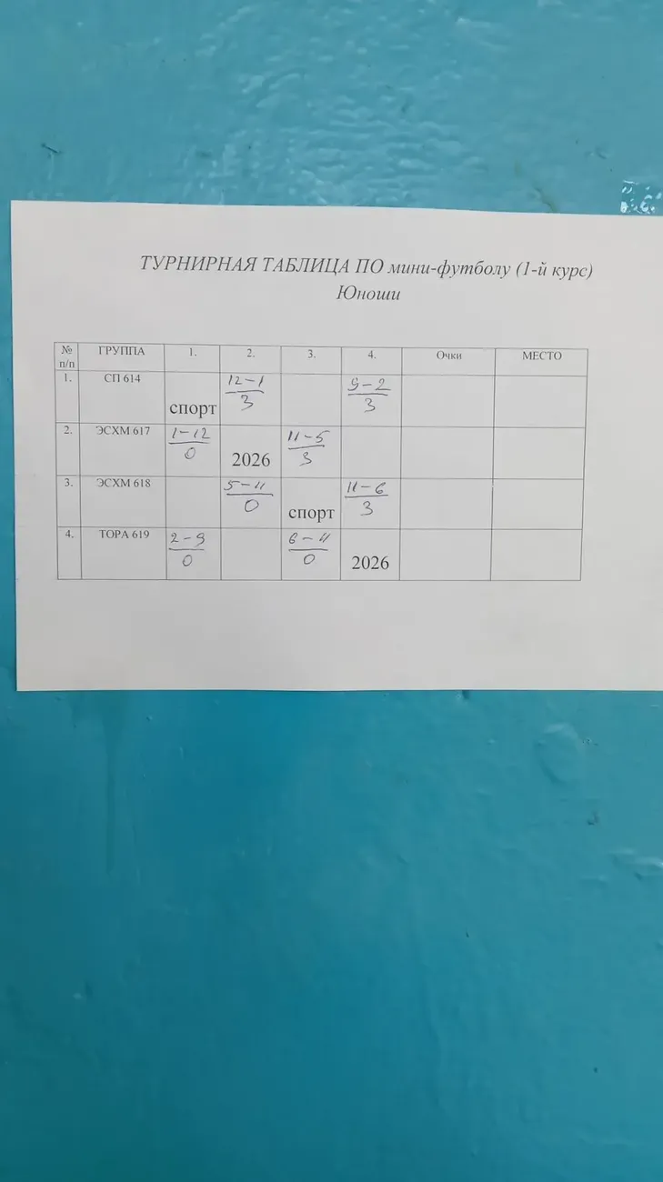 160