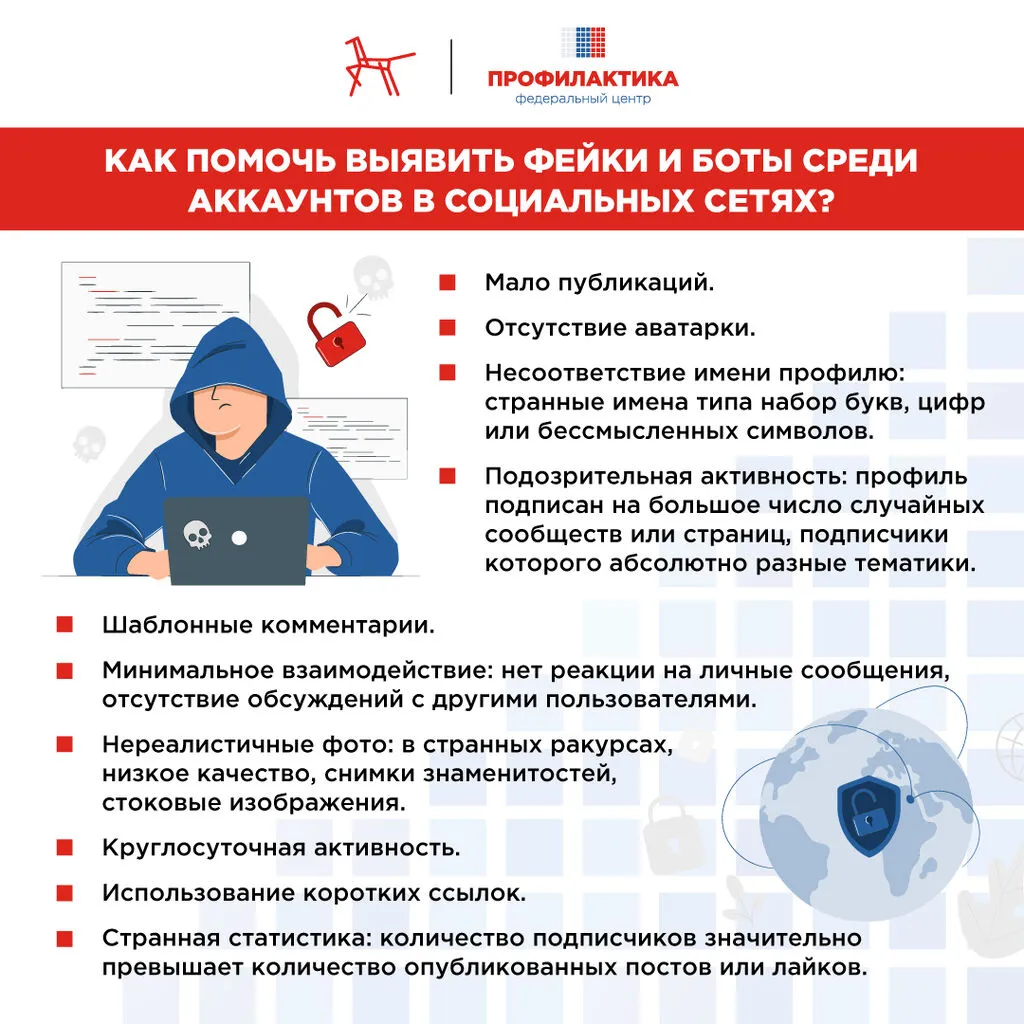 Фейки и боты в социальных сетях. Как их выявить