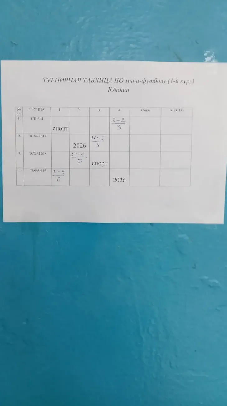 148